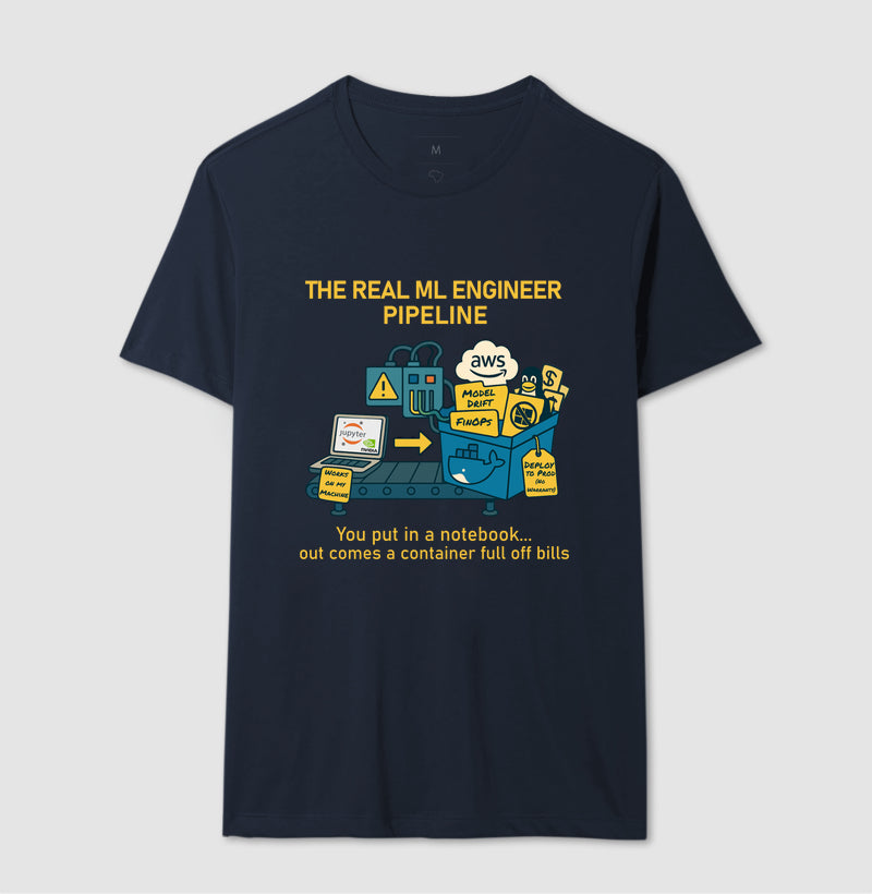 Camiseta MLE Pipeline – Engenheiro de Machine Learning + Deploy + AWS 🇧🇷