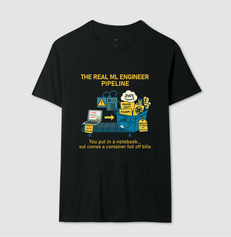 Camiseta MLE Pipeline – Engenheiro de Machine Learning + Deploy + AWS 🇧🇷