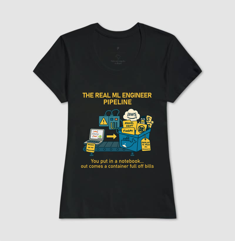 Camiseta MLE Pipeline – Engenheiro de Machine Learning + Deploy + AWS 🇧🇷