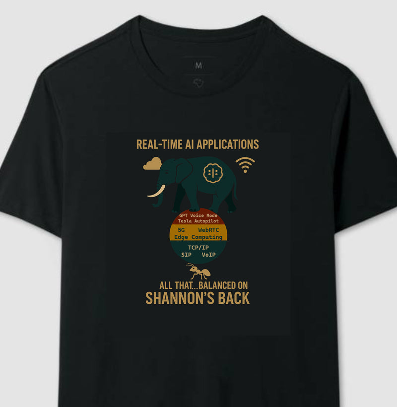 Camiseta Nerd Real-Time AI e VoIP 🇧🇷