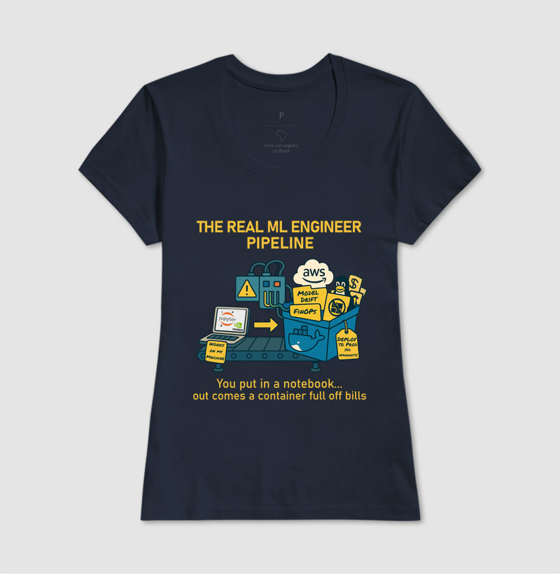 Camiseta MLE Pipeline – Engenheiro de Machine Learning + Deploy + AWS 🇧🇷
