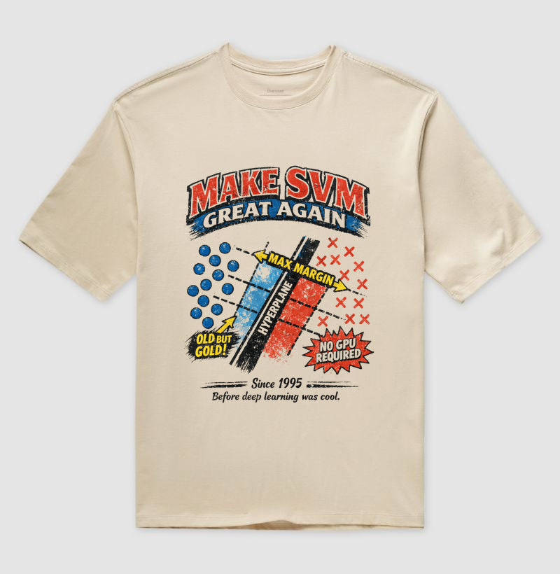 SVM Oversized 🇧🇷