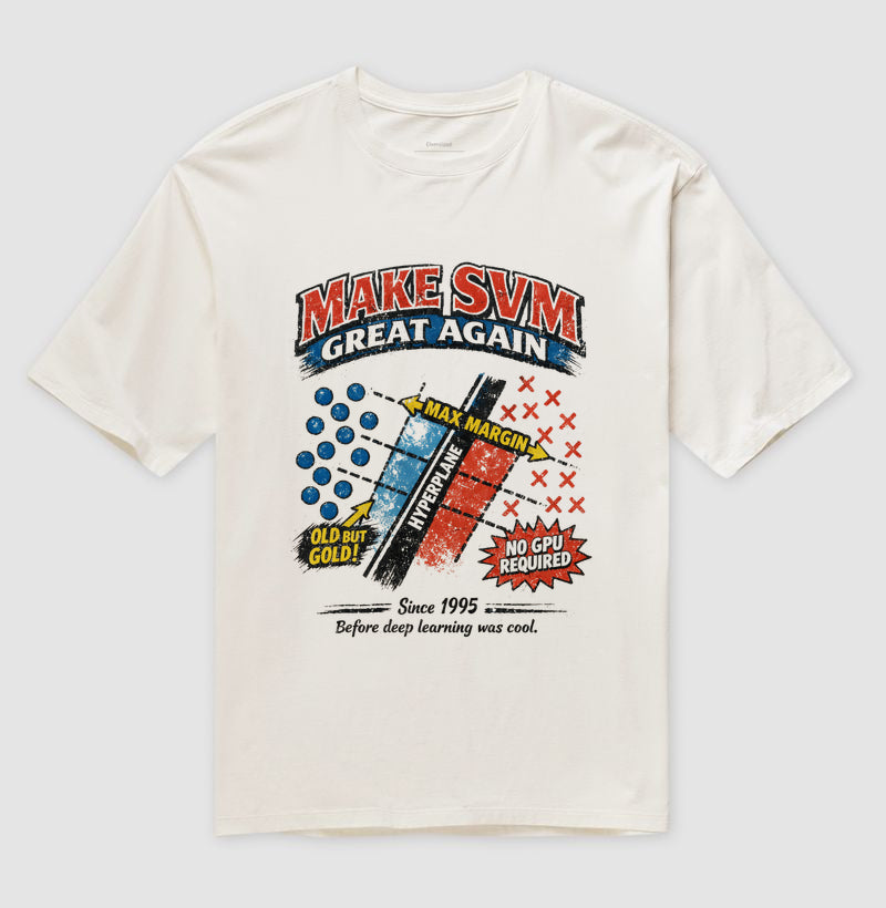 SVM Oversized 🇧🇷