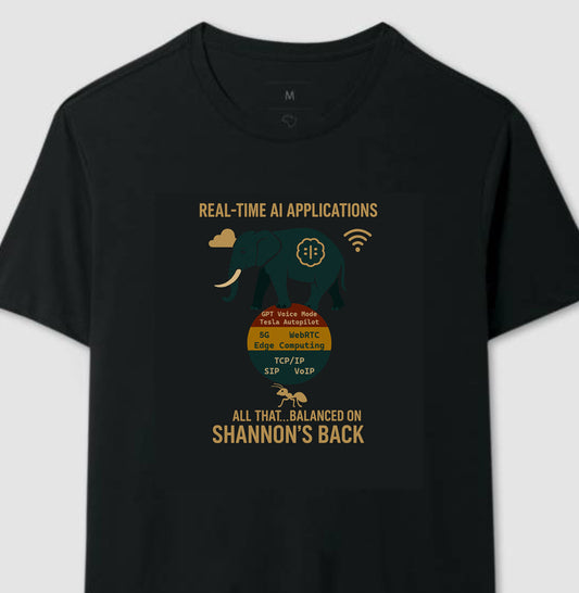 Camiseta Nerd Real-Time AI e VoIP 🇧🇷