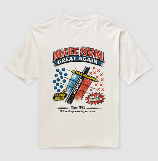 SVM Oversized 🇧🇷