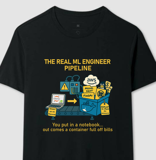 Camiseta MLE Pipeline – Engenheiro de Machine Learning + Deploy + AWS 🇧🇷