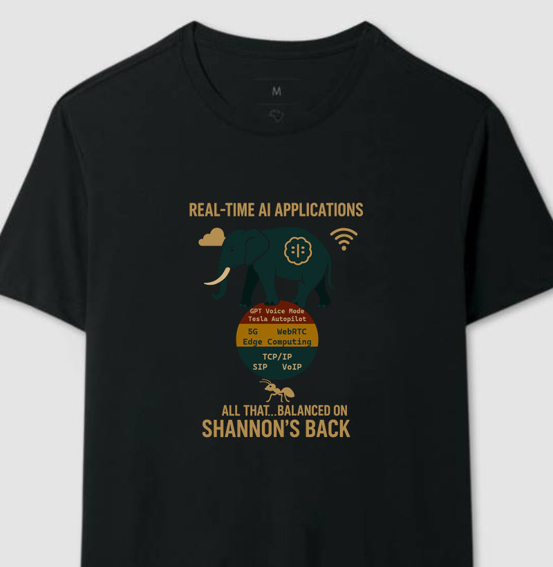 Camiseta Nerd Real-Time AI e VoIP 🇧🇷