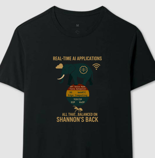 Camiseta Nerd Real-Time AI e VoIP 🇧🇷