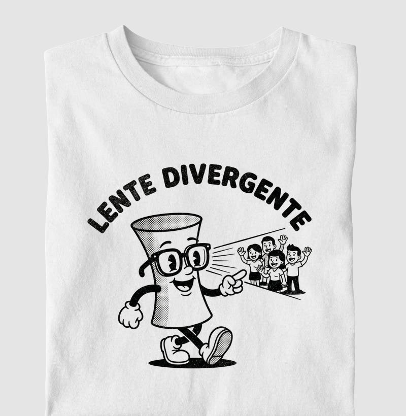 Lente Divergente (de ver gente) Óptica 🇧🇷