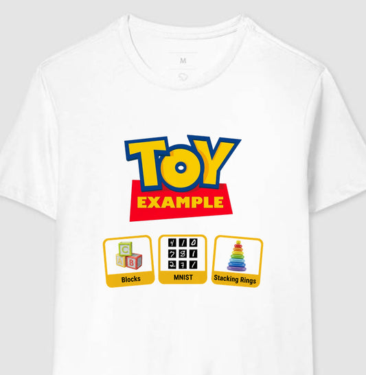 Toy Example- MNIST 🇧🇷